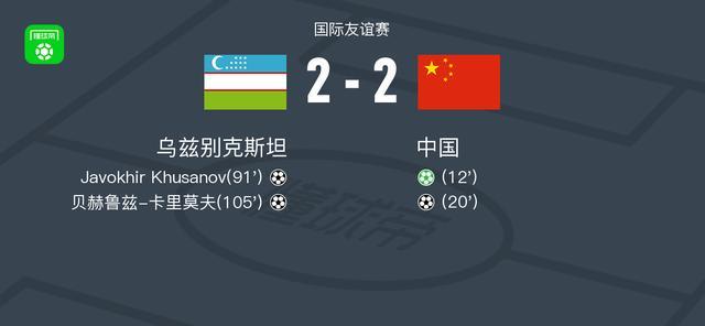 开云部门-国足封闭热身赛2-2战平乌兹别克斯坦，林良铭点射，谢文能破门